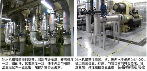 暖通空調設備安裝精品圖冊