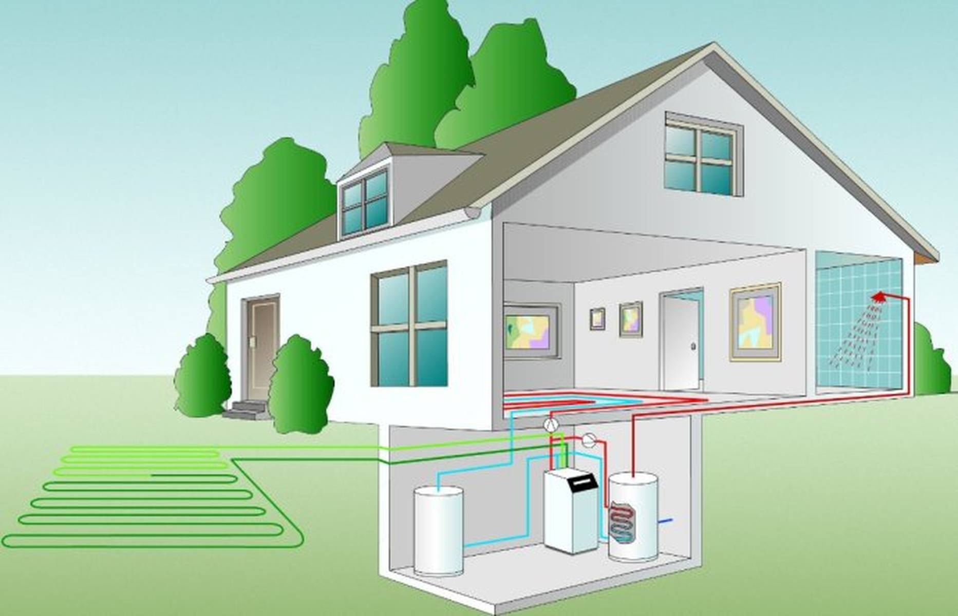 干了10年暖通,竟然不知道地源熱泵還有這9種.