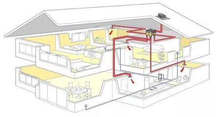 暖通工程 | # BIM技術在暖通工程設計中,如何實現精細化應用? #