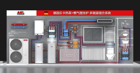 樂卡:推廣歐洲多能源互補(bǔ)理念,樂卡追求更加節(jié)能的暖通系統(tǒng).