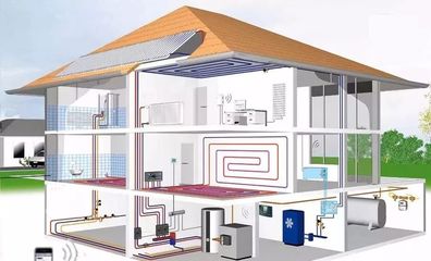 暖通經(jīng)銷商做好這幾步,輕松走出銷售困境