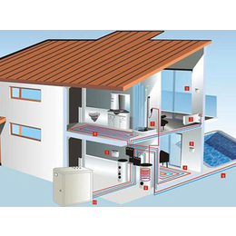 延安新型電鍋爐-南喬暖通-延安新型電鍋爐功率