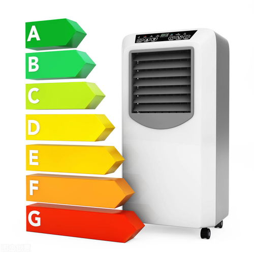 碳中和 這條路,暖通空調行業該怎么走