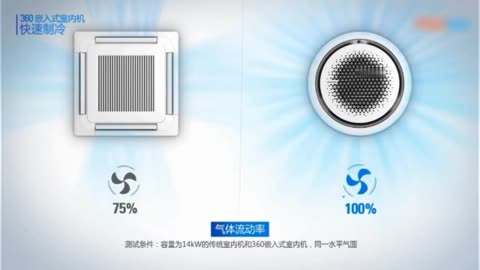 中國暖通空調網