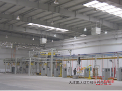 高大空間專用節能空調系統技術應用