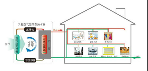長沙創(chuàng)能電器的微博