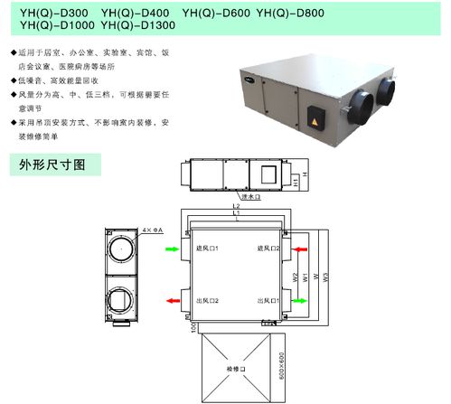 【疫情pm2.5新風(fēng)換氣機yhq廠家直銷規(guī)格參數(shù)齊全-暖通德祥空調(diào)】- 