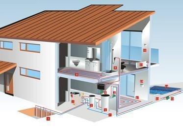 暖通收藏貼:空氣調節(jié)常用知識點匯總!干貨!