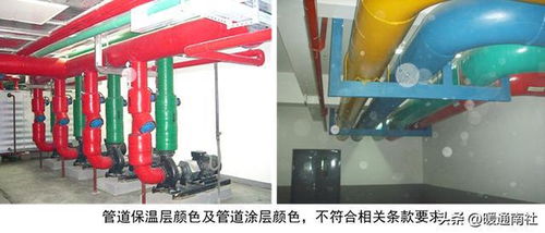 暖通空調(diào)設(shè)備安裝精品圖冊