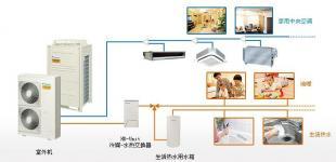 杭州大金中央空調報價-高能效采暖EEHS系統_家用電器_世界工廠網中國產品信息庫