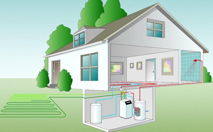 地源熱泵 打造別墅舒適生活，專業(yè)暖通助力望城新區(qū)綠色未來